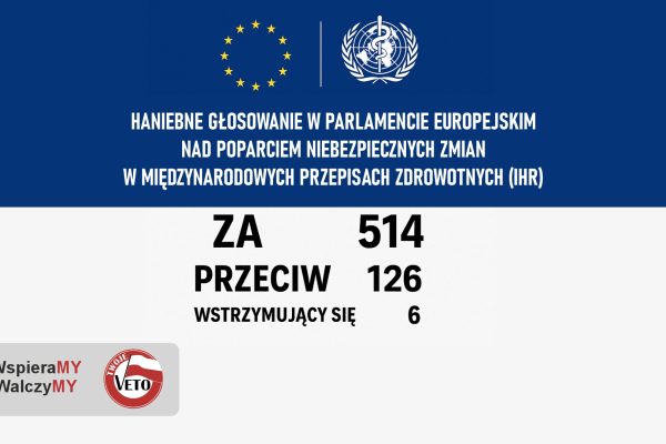 Skandaliczne głosowanie w Parlamencie Europejskim nad poprawkami do IHR.