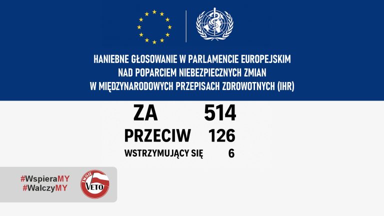 Skandaliczne głosowanie w Parlamencie Europejskim nad niebezpiecznymi zmianami w Międzynarodowych Przepisach Zdrowotnych (IHR).