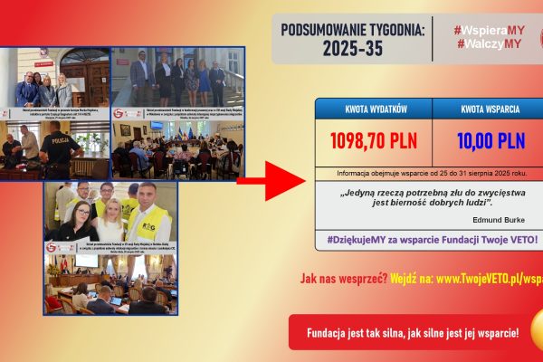 Podsumowanie działań Fundacji oraz rozliczenie wsparcia za 35 tydzień 2025 roku