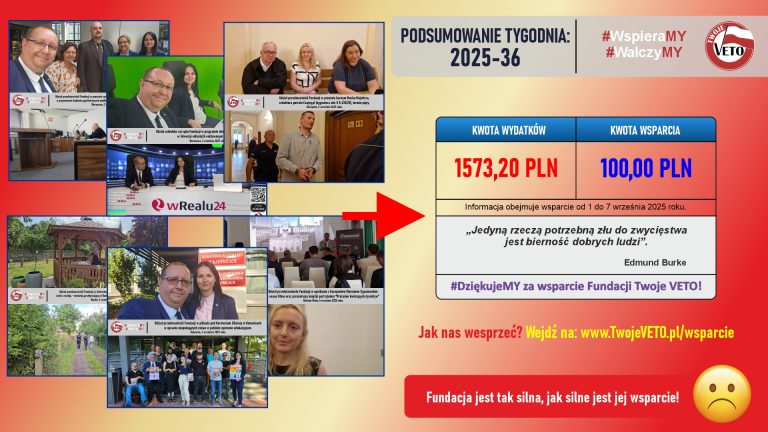 Podsumowanie działań Fundacji oraz rozliczenie wsparcia za 36 tydzień 2025 roku