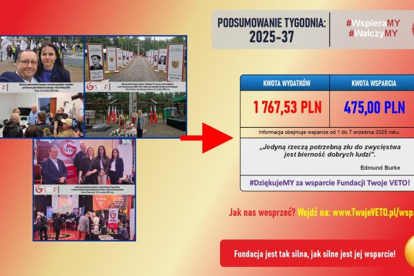 Podsumowanie działań Fundacji oraz rozliczenie wsparcia za 37 tydzień 2025 roku