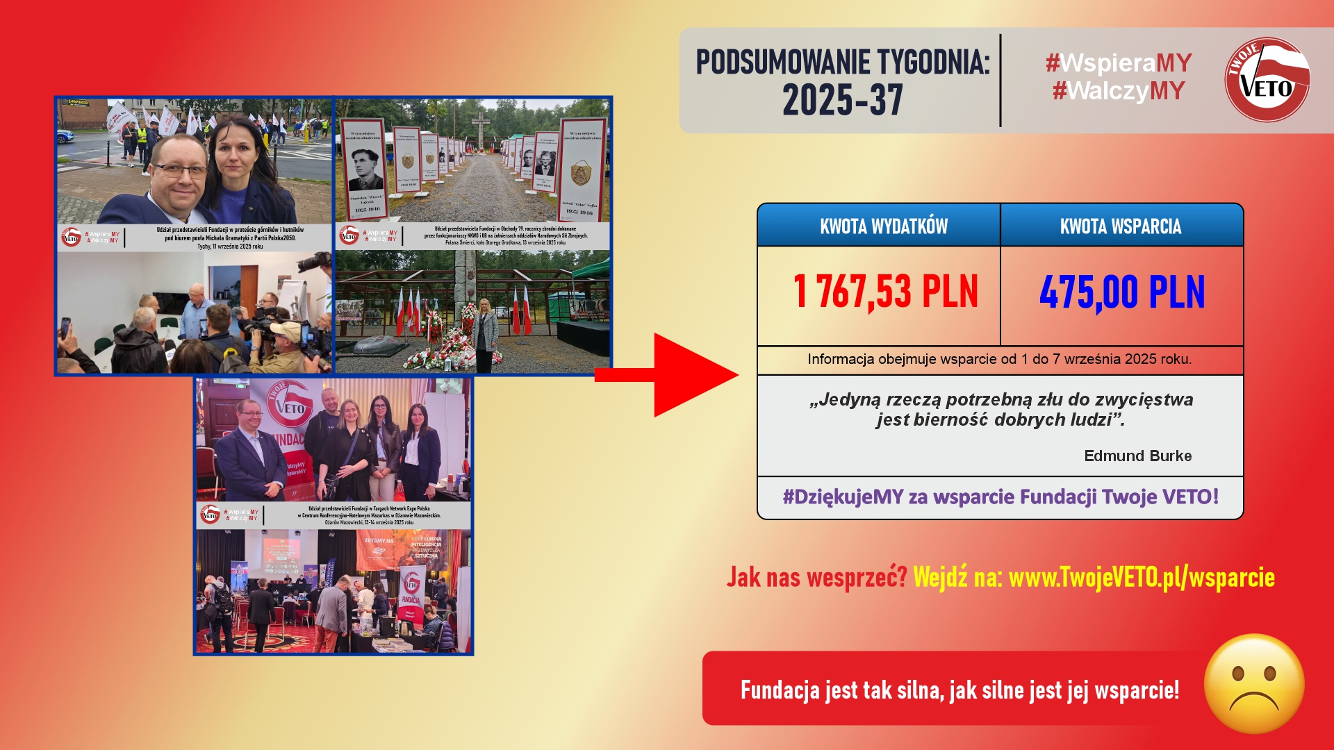 Podsumowanie działań Fundacji oraz rozliczenie wsparcia za 37 tydzień 2025 roku
