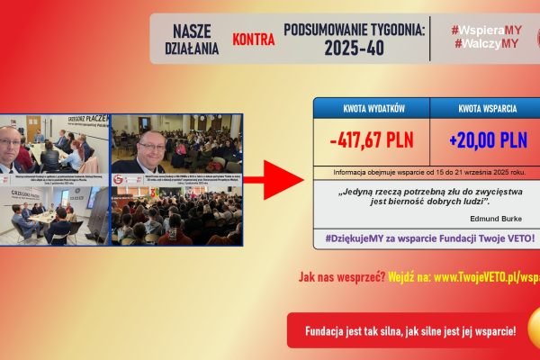 Podsumowanie działań Fundacji oraz rozliczenie wsparcia za 40 tydzień 2025 roku.
