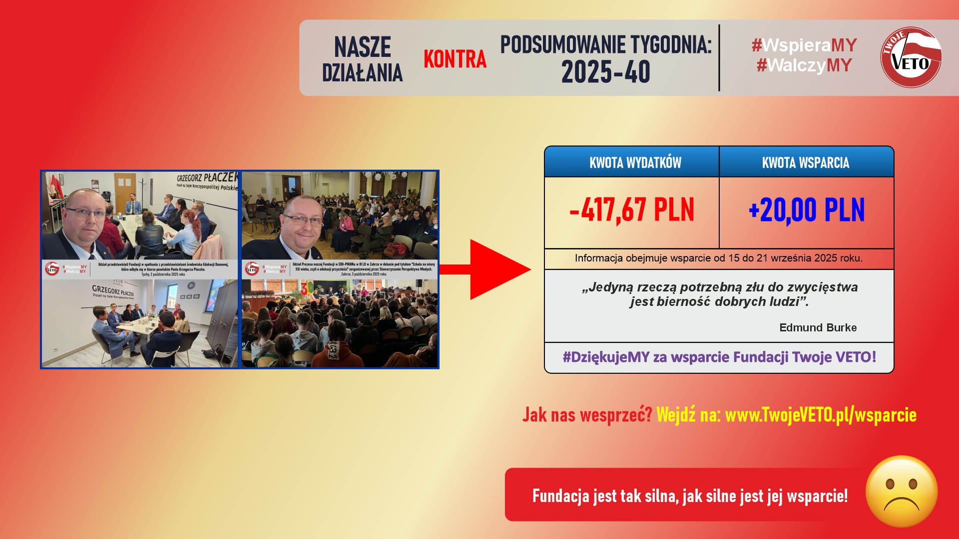 Podsumowanie działań Fundacji oraz rozliczenie wsparcia za 40 tydzień 2025 roku.