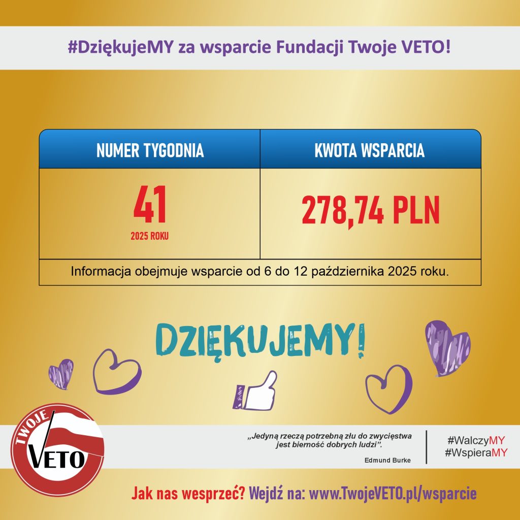 Sprawozdanie i rozliczenie działań Fundacji z 41 tygodnia (od 6 do 12 października 2025 roku) - w sumie za cztery działania.