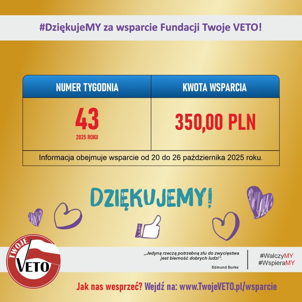 Podsumowanie działań Fundacji oraz rozliczenie wsparcia za 43 tydzień 2025 roku.