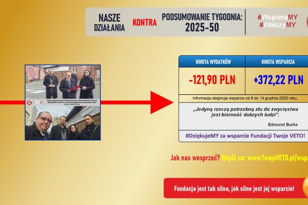 Podsumowanie działań Fundacji oraz rozliczenie wsparcia za 50 tydzień 2025 roku