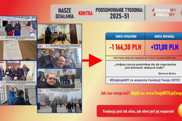 Podsumowanie działań Fundacji oraz rozliczenie wsparcia za 51 tydzień 2025 roku.