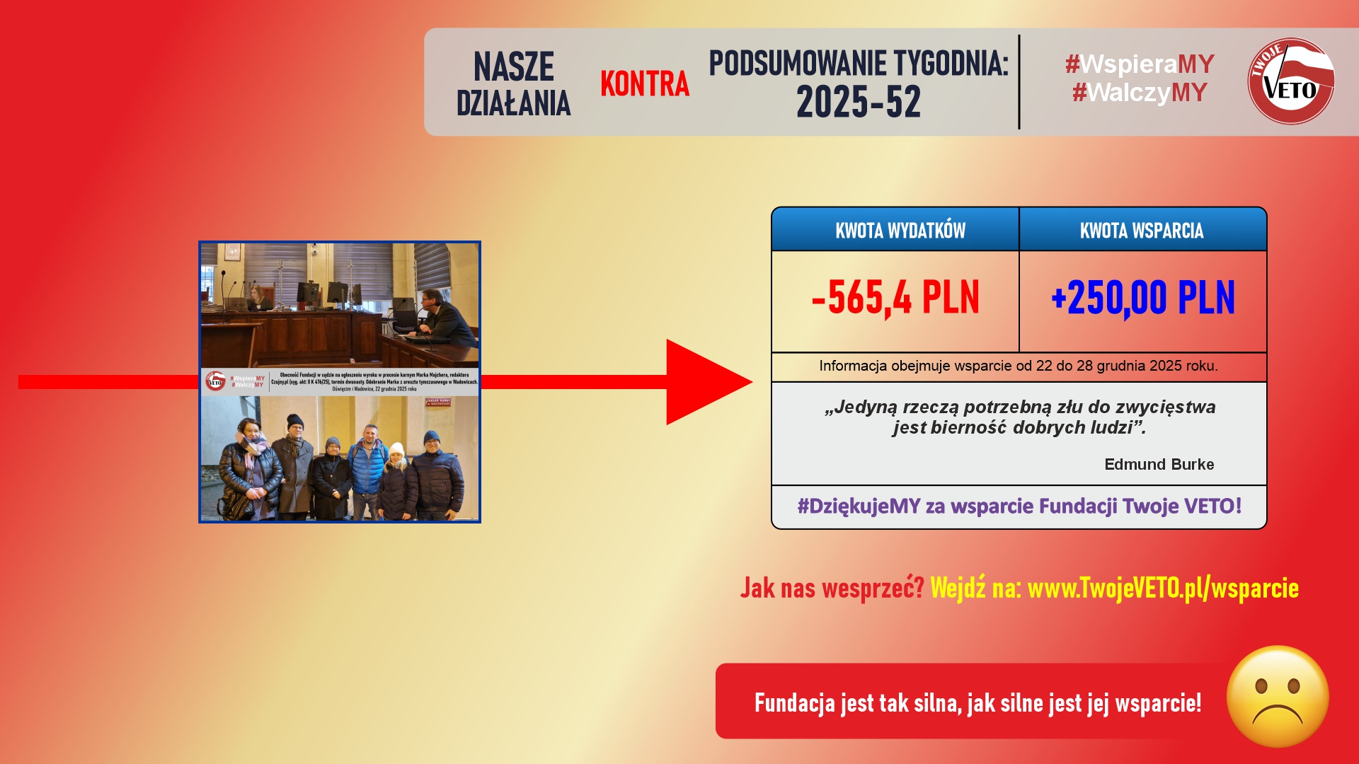 Podsumowanie działań Fundacji oraz rozliczenie wsparcia za 52 tydzień 2025 roku.