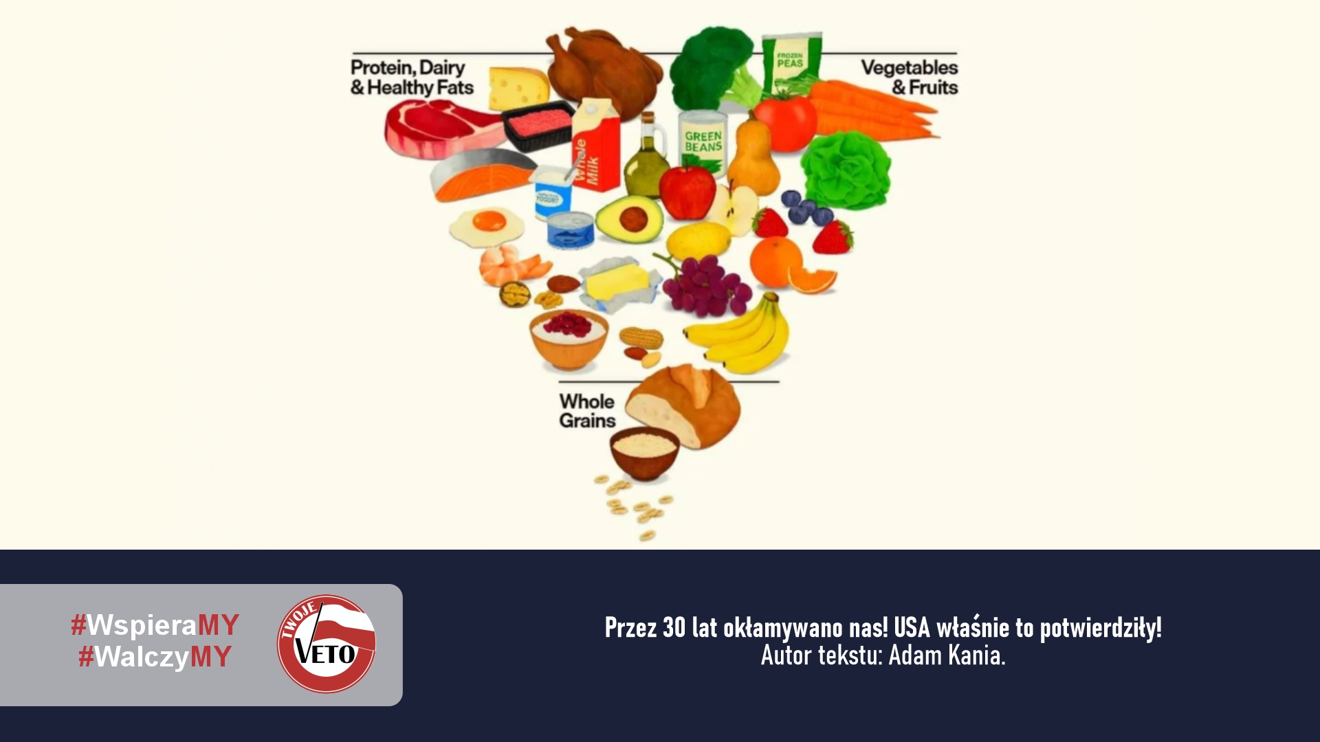 Przez 30 lat okłamywano nas! USA właśnie to potwierdziły!