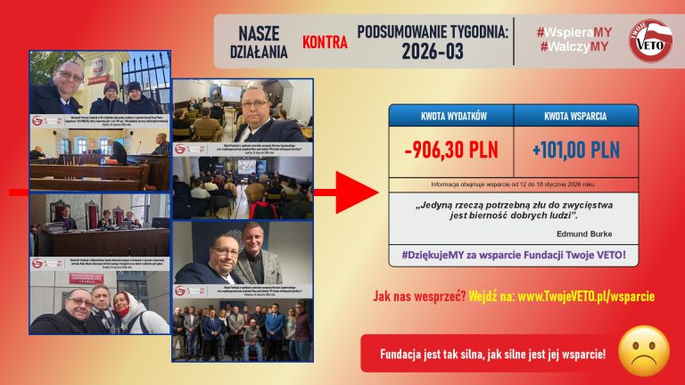 Podsumowanie działań Fundacji oraz rozliczenie wsparcia za 3 tydzień 2026 roku.