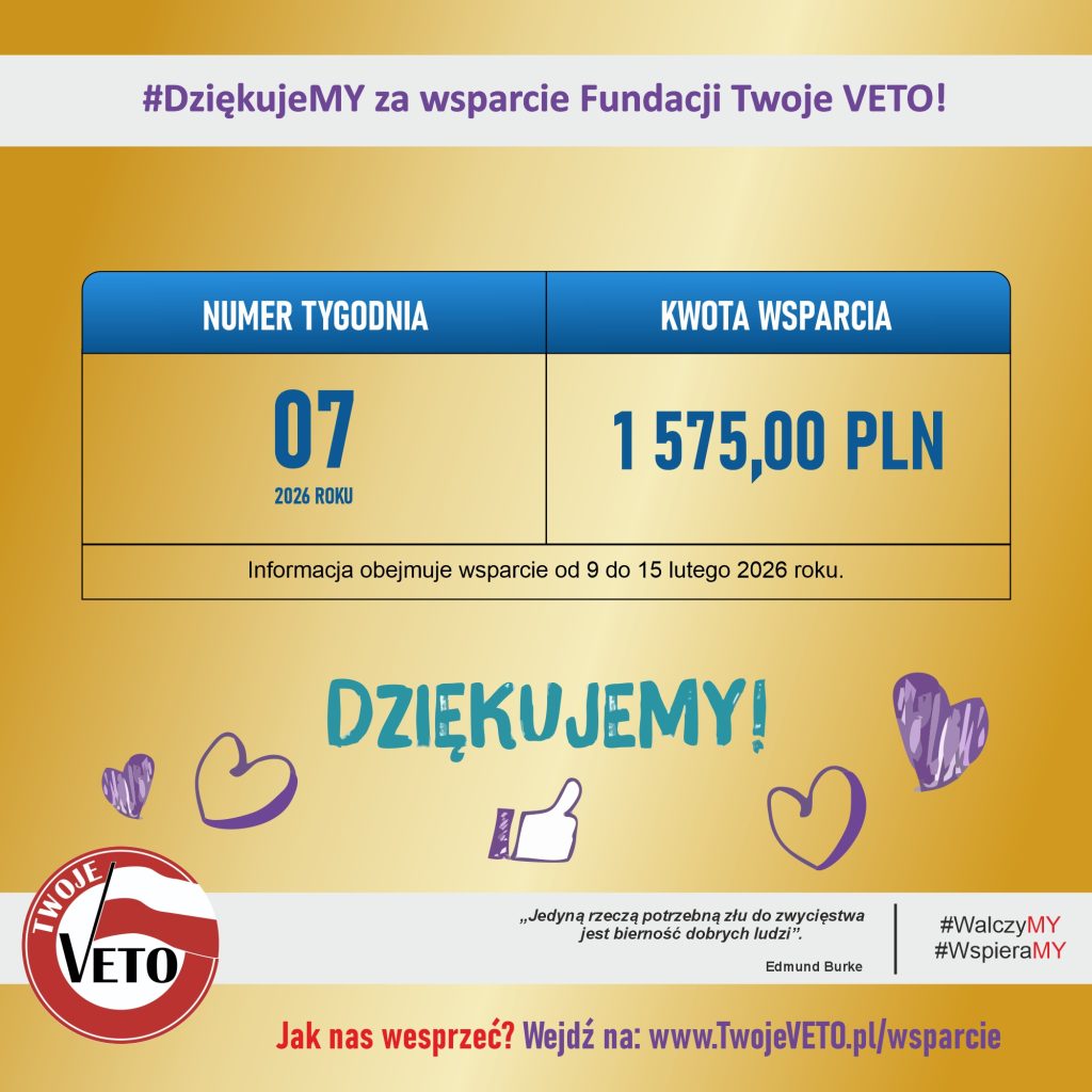 Podsumowanie działań Fundacji oraz rozliczenie wsparcia za 7 tydzień 2026 roku.