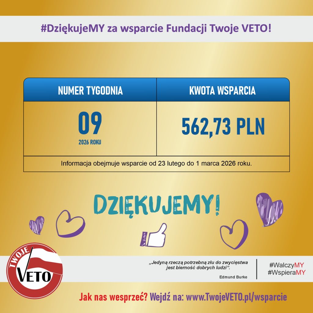 Podsumowanie działań Fundacji oraz rozliczenie wsparcia za 9 tydzień 2026 roku.