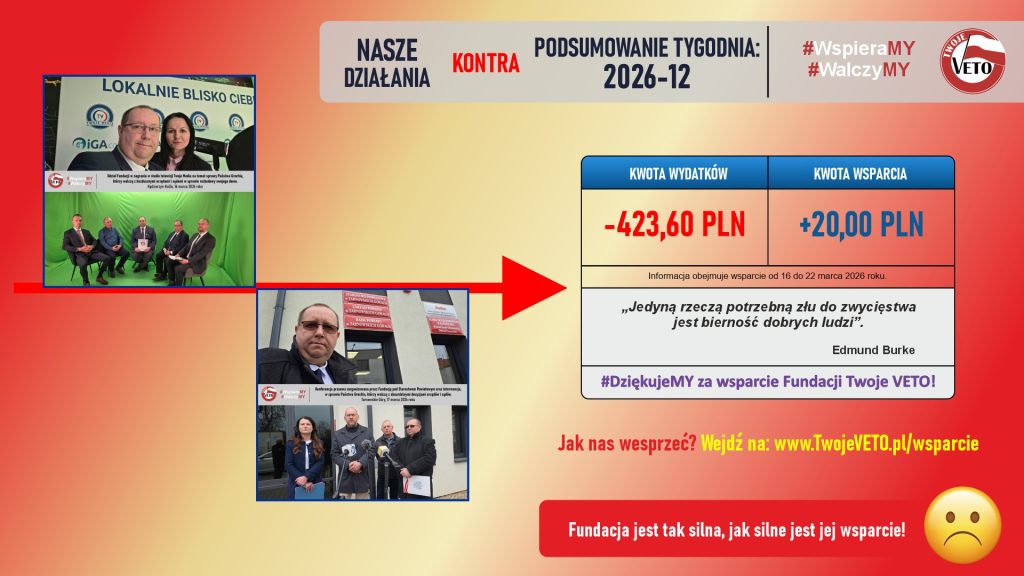 Podsumowanie działań Fundacji oraz rozliczenie wsparcia za 12 tydzień 2026 roku.