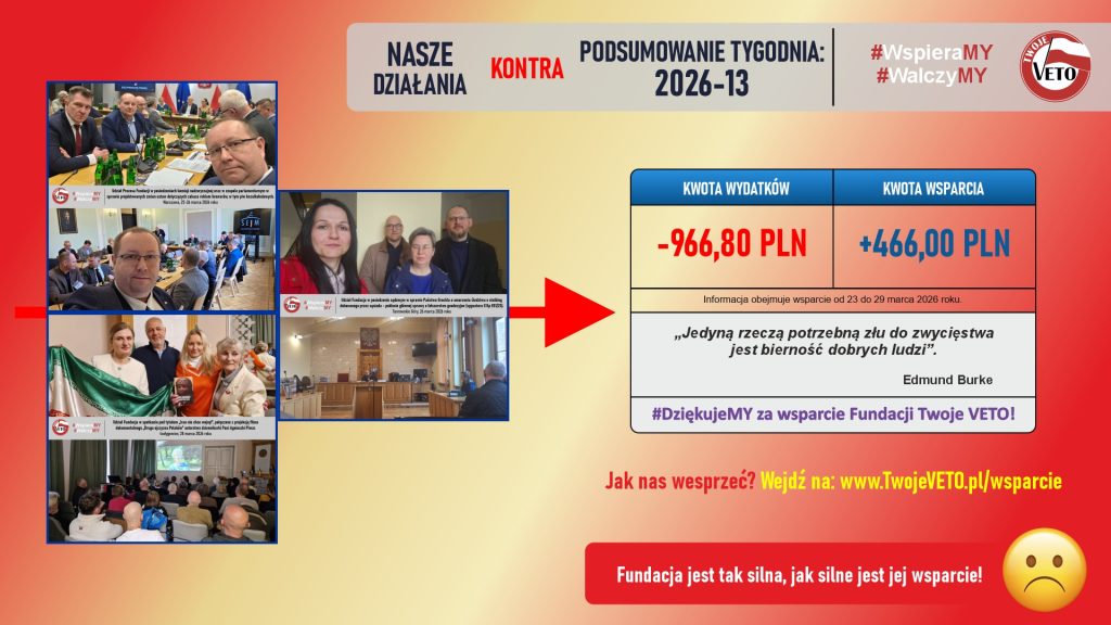 Podsumowanie działań Fundacji oraz rozliczenie wsparcia za 13 tydzień 2026 roku.