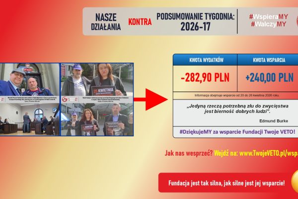Podsumowanie działań Fundacji oraz rozliczenie wsparcia za 17 tydzień 2026 roku.