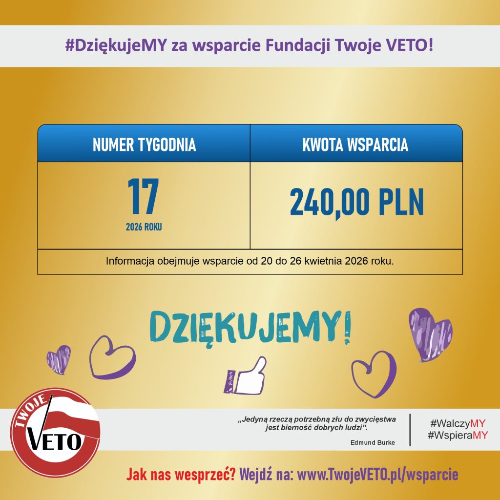 Podsumowanie działań Fundacji oraz rozliczenie wsparcia za 17 tydzień 2026 roku.