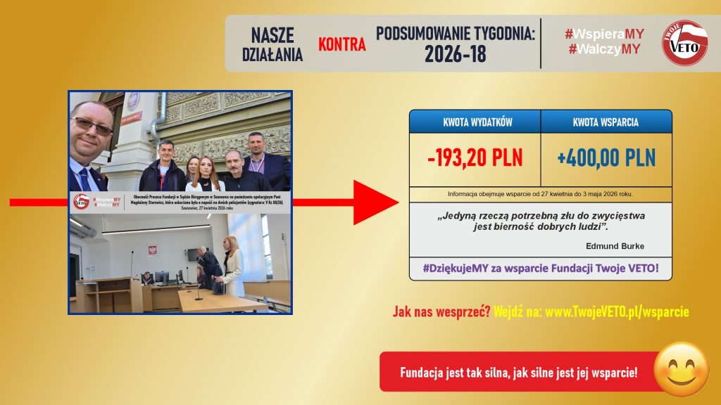 Podsumowanie działań Fundacji oraz rozliczenie wsparcia za 18 tydzień 2026 roku.
