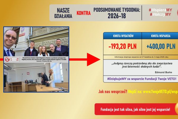 Podsumowanie działań Fundacji oraz rozliczenie wsparcia za 18 tydzień 2026 roku.