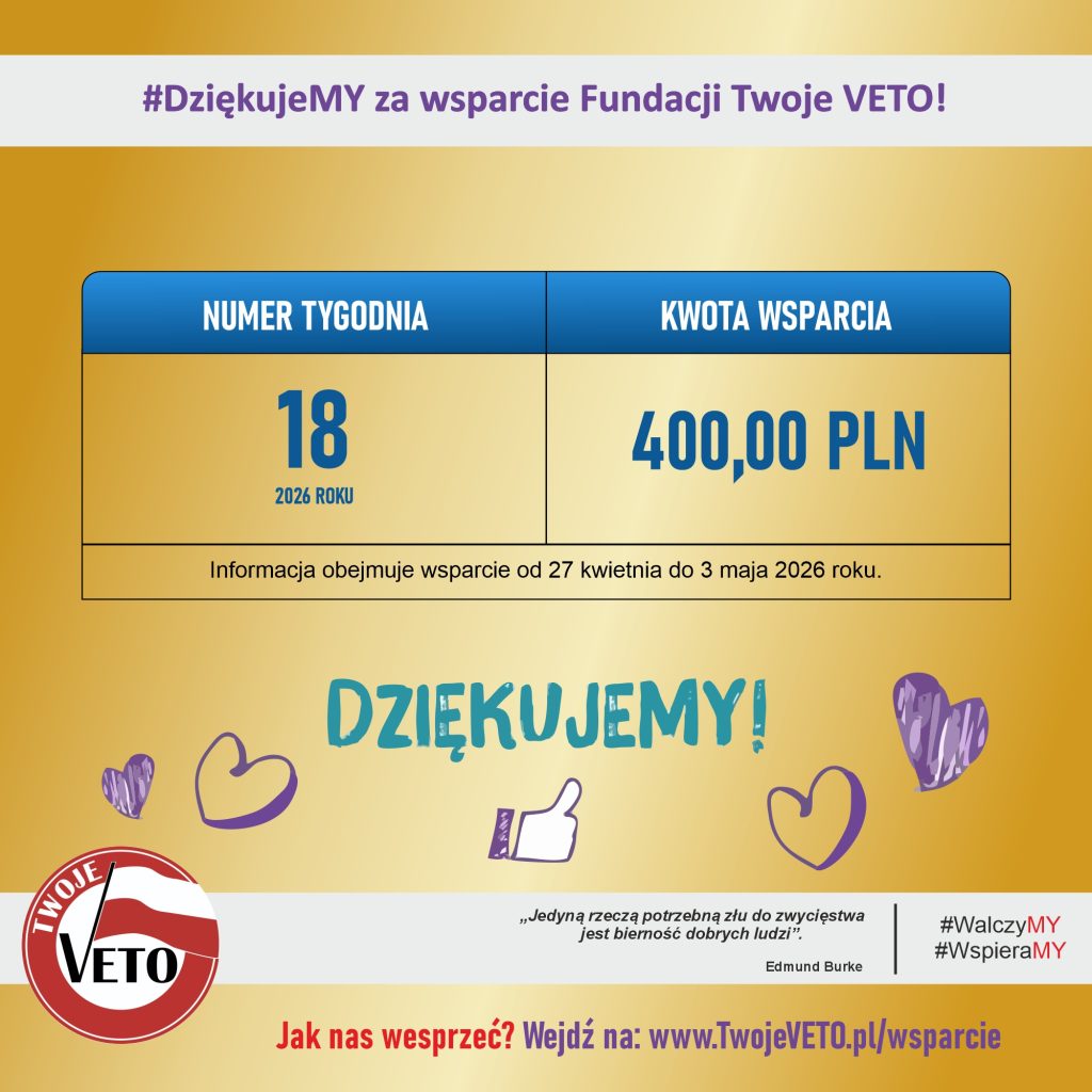 Podsumowanie działań Fundacji oraz rozliczenie wsparcia za 18 tydzień 2026 roku.