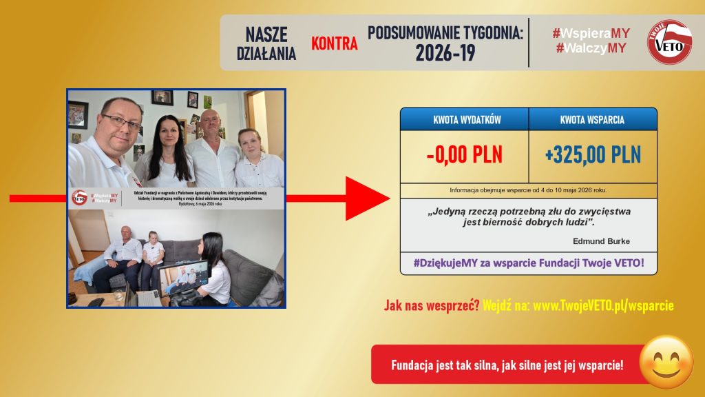 Podsumowanie działań Fundacji oraz rozliczenie wsparcia za 19 tydzień 2026 roku.