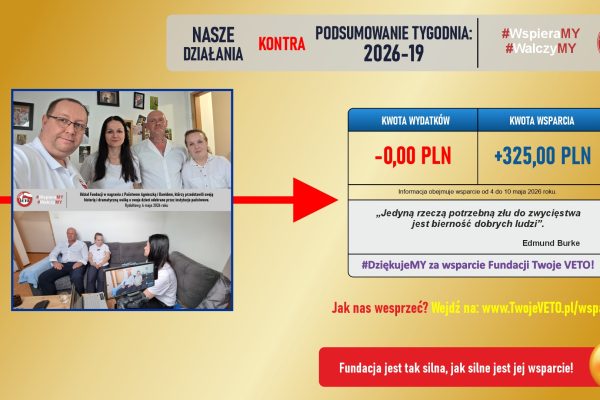 Podsumowanie działań Fundacji oraz rozliczenie wsparcia za 19 tydzień 2026 roku.