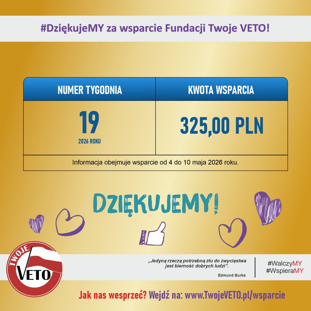 Podsumowanie działań Fundacji oraz rozliczenie wsparcia za 19 tydzień 2026 roku.